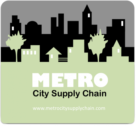 Metro City Supply Chain in Secaucus City, New Jersey, United States - #4 Photo of Point of interest, Establishment, Store, Moving company
