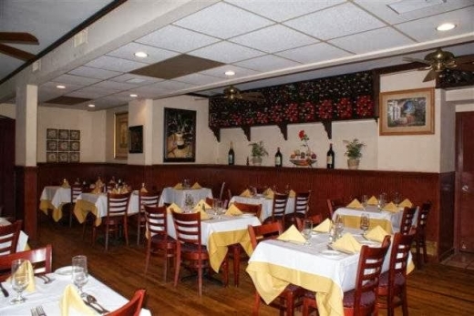 Piccolino's Restaurant in Bayonne City, New Jersey, United States - #3 Photo of Restaurant, Food, Point of interest, Establishment, Bar