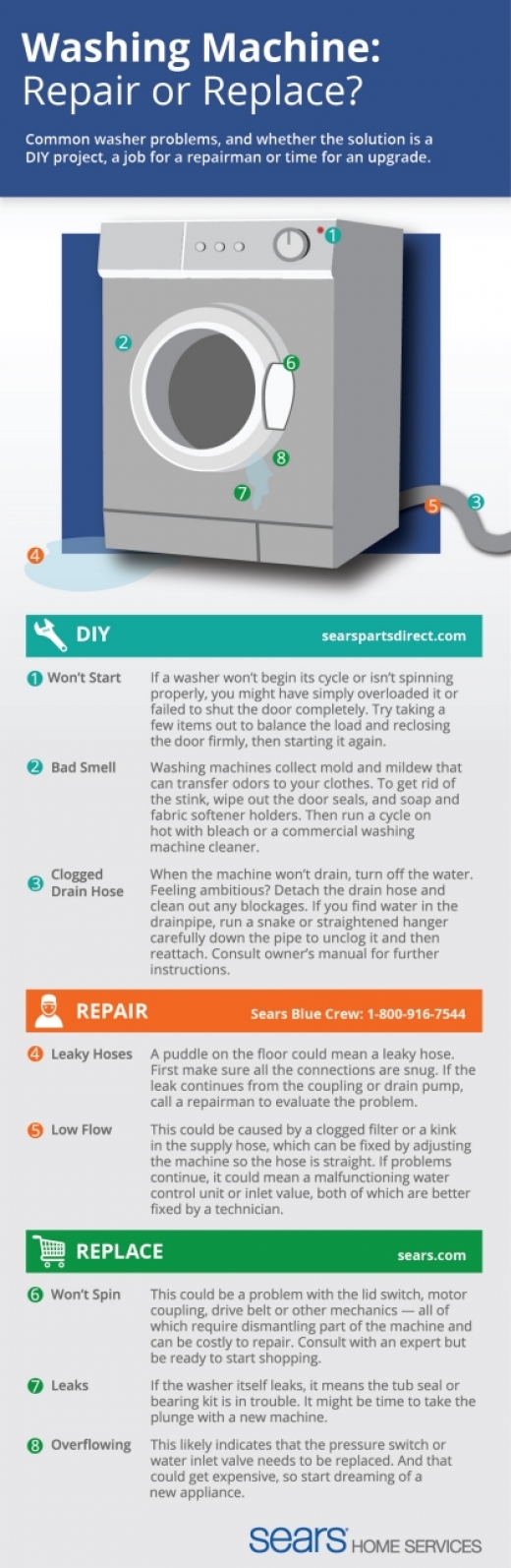 Photo by <br />
<b>Notice</b>:  Undefined index: user in <b>/home/www/activeuser/data/www/vaplace.com/core/views/default/photos.php</b> on line <b>128</b><br />
. Picture for Sears Appliance Repair in West Orange City, New Jersey, United States - Point of interest, Establishment, Car repair