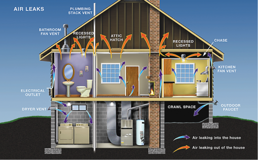 High Efficiency Homes in Brooklyn City, New York, United States - #3 Photo of Point of interest, Establishment, General contractor, Plumber