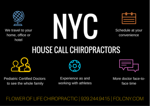 Photo by <br />
<b>Notice</b>:  Undefined index: user in <b>/home/www/activeuser/data/www/vaplace.com/core/views/default/photos.php</b> on line <b>128</b><br />
. Picture for Flower of Life Chiropractic in Garden City, New York, United States - Point of interest, Establishment, Health