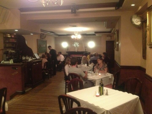 Notaro Ristorante in New York City, New York, United States - #3 Photo of Restaurant, Food, Point of interest, Establishment