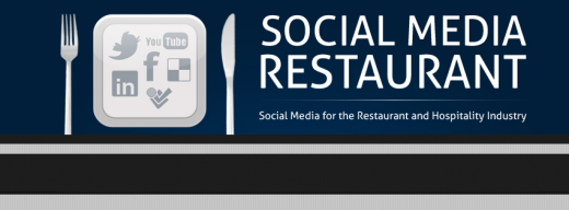 Social Media Restaurant in New York City, New York, United States - #1 Photo of Point of interest, Establishment