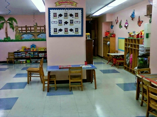 Little People's Day Care Inc in Bronx City, New York, United States - #1 Photo of Point of interest, Establishment, School