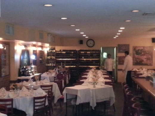 Bistecca Fiorentina in New York City, New York, United States - #1 Photo of Restaurant, Food, Point of interest, Establishment, Bar