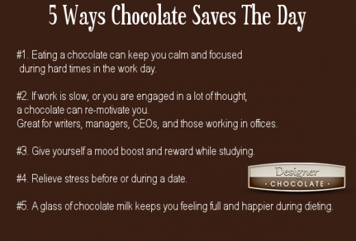 Photo by <br />
<b>Notice</b>:  Undefined index: user in <b>/home/www/activeuser/data/www/vaplace.com/core/views/default/photos.php</b> on line <b>128</b><br />
. Picture for Designer Chocolate in Kings County City, New York, United States - Food, Point of interest, Establishment, Store