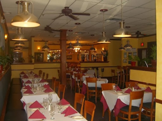 Photo by <br />
<b>Notice</b>:  Undefined index: user in <b>/home/www/activeuser/data/www/vaplace.com/core/views/default/photos.php</b> on line <b>128</b><br />
. Picture for Piccolino Restaurant in Staten Island City, New York, United States - Restaurant, Food, Point of interest, Establishment, Bar