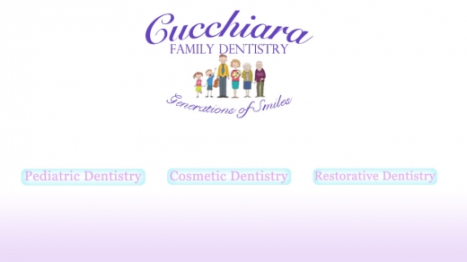 Dr. Gina M. Cucchiara, DDS in Howard Beach City, New York, United States - #4 Photo of Point of interest, Establishment, Health, Doctor, Dentist