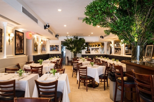 Nello in New York City, New York, United States - #1 Photo of Restaurant, Food, Point of interest, Establishment, Bar