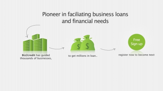 Biz2Credit - Small Business Loans Online Marketplace in New York City, New York, United States - #4 Photo of Point of interest, Establishment, Finance