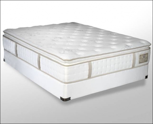 Photo by <br />
<b>Notice</b>:  Undefined index: user in <b>/home/www/activeuser/data/www/vaplace.com/core/views/default/photos.php</b> on line <b>128</b><br />
. Picture for Sleep Tight Bedding in Cedarhurst City, New York, United States - Point of interest, Establishment, Store, Home goods store, Furniture store