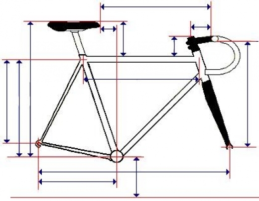 Brooklyn Bike Fit in Kings County City, New York, United States - #2 Photo of Point of interest, Establishment, Health