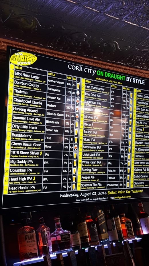 Cork City Pub in Hoboken City, New Jersey, United States - #1 Photo of Point of interest, Establishment, Bar