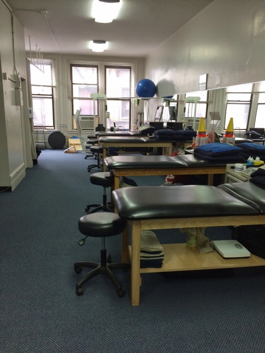 Professional Physical Therapy in New York City, New York, United States - #1 Photo of Point of interest, Establishment, Health, Doctor, Physiotherapist
