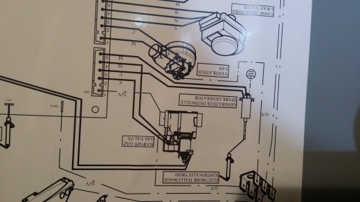 Photo by <br />
<b>Notice</b>:  Undefined index: user in <b>/home/www/activeuser/data/www/vaplace.com/core/views/default/photos.php</b> on line <b>128</b><br />
. Picture for New York City Fast Heating Repair in New York City, New York, United States - Point of interest, Establishment, General contractor, Electrician