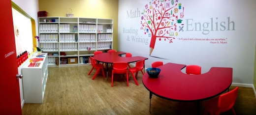 JEI Learning Center in Fresh Meadows City, New York, United States - #1 Photo of Point of interest, Establishment