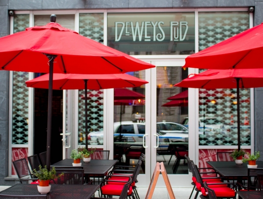 Deweys Pub in New York City, New York, United States - #3 Photo of Restaurant, Food, Point of interest, Establishment, Bar