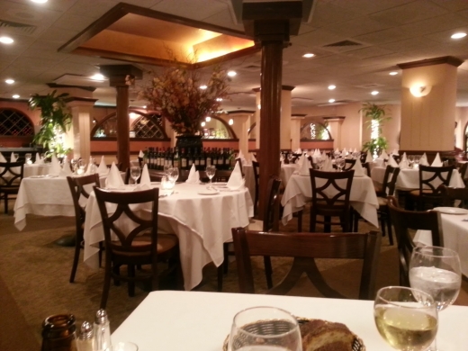 Scaletta in New York City, New York, United States - #1 Photo of Restaurant, Food, Point of interest, Establishment, Bar