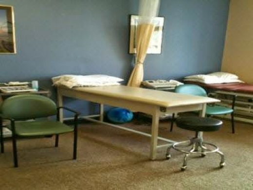 Vitaris Rehabilitation LLC in Long Beach City, New York, United States - #1 Photo of Point of interest, Establishment, Health