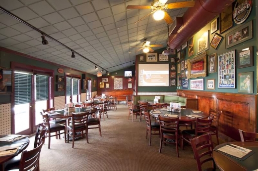 Rockwells in Pelham City, New York, United States - #4 Photo of Restaurant, Food, Point of interest, Establishment, Bar