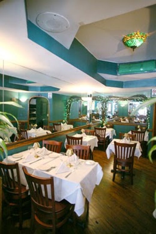 Restivo in New York City, New York, United States - #4 Photo of Restaurant, Food, Point of interest, Establishment, Bar