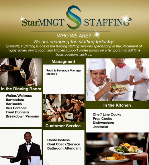 StarMNGT Staffing Agency in Bronx City, New York, United States - #4 Photo of Food, Point of interest, Establishment