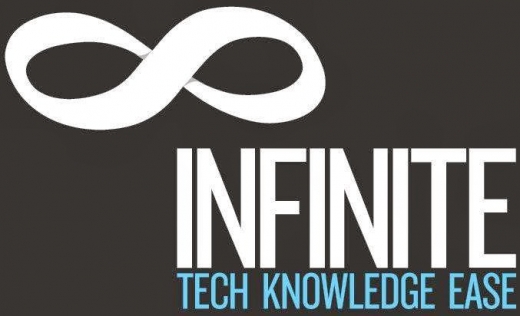 Photo by Infinite Tech-Knowledge-Ease - 8TKE for Infinite Tech-Knowledge-Ease - 8TKE