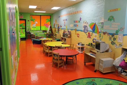 Sunshine Nursery & Day Care Center in Brooklyn City, New York, United States - #2 Photo of Point of interest, Establishment