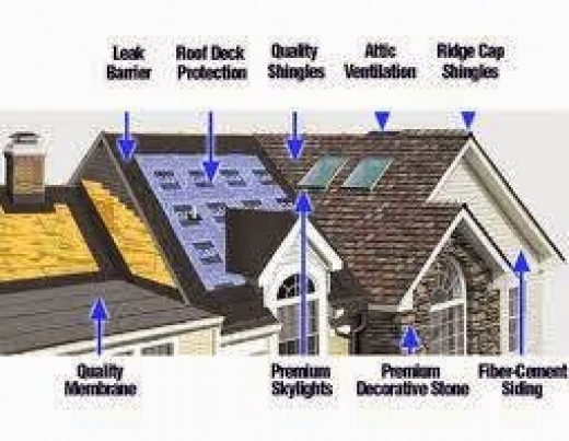 Photo by Advanced Roofing Bayonne for Advanced Roofing Bayonne
