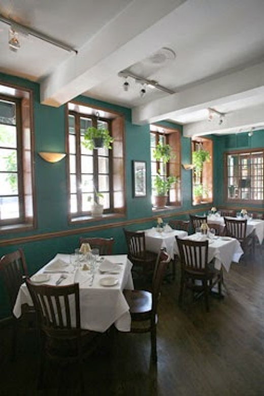 Restivo in New York City, New York, United States - #3 Photo of Restaurant, Food, Point of interest, Establishment, Bar