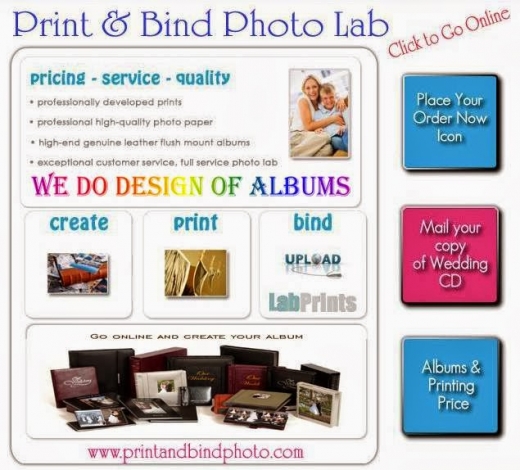 Print and Bind Photo Lab in Brooklyn City, New York, United States - #1 Photo of Point of interest, Establishment