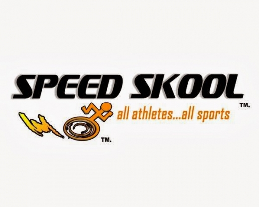 Speed Skool Sports Training in Fresh Meadows City, New York, United States - #1 Photo of Point of interest, Establishment, Health