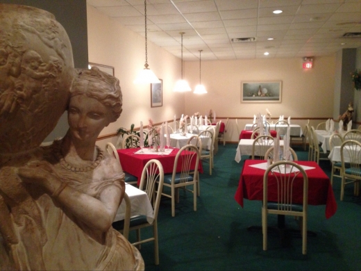 La Gondola in Union City, New Jersey, United States - #2 Photo of Restaurant, Food, Point of interest, Establishment