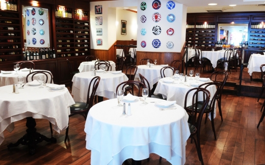 Primola in New York City, New York, United States - #4 Photo of Restaurant, Food, Point of interest, Establishment, Bar